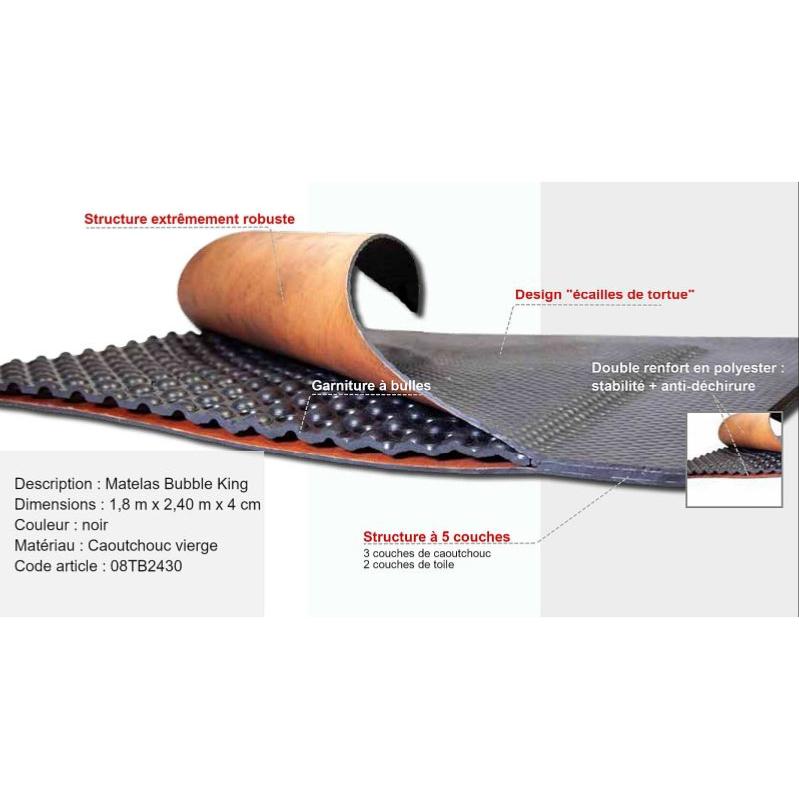 Matelas Caoutchouc Confort  30 MM pour Sol de Box, BUBBLE KING MATELAS SEUL