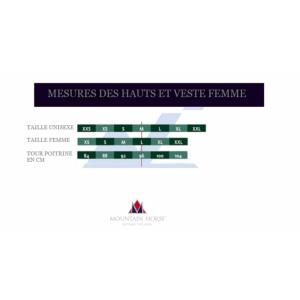 MOUNTAIN HORSE - Parka équitation longue FEMME ROYAL SAGA XS FEMME