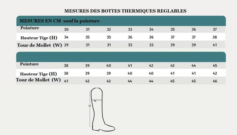 Bottes D'Ecurie Etanches Mollet Réglable Fourré, THERMO CHOISIR UNE POINTURE