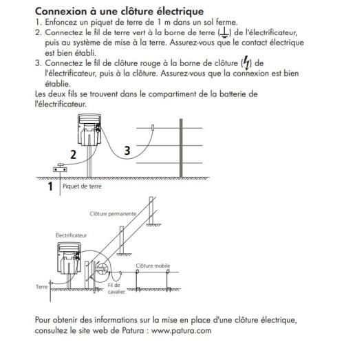 PATURA - Electrificateur Clôture avec Module Solaire P140 SOLAR