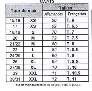 Gants d'Attelage et de Travail à Pied en Cuir, ELT PARIS XS MIXTE