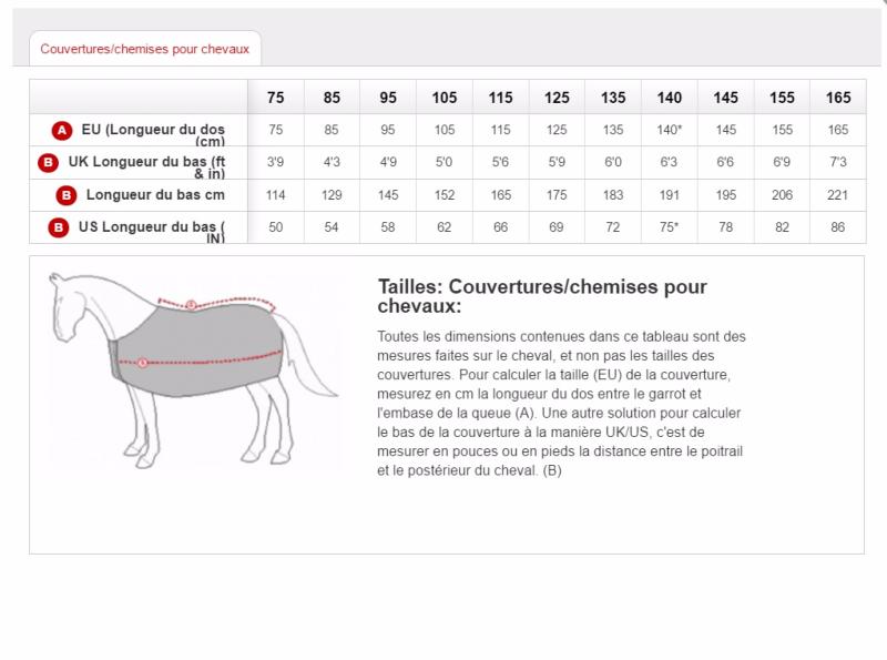 WALDHAUSEN - Chemise de pluie Imperméable 420D ECONOMIC 115 CM/5'6/168 CM MARINE