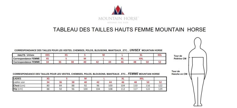 MOUNTAIN HORSE - Manteau de pluie long Imperméable cavalier Mindy XS FEMME