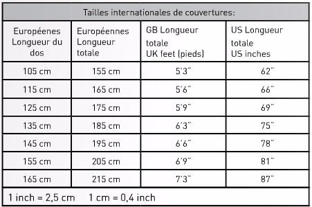 EQUITHEME - Couverture de pré 1200D High Neck CLASSIC 200G 125 cm/5'9/175 cm