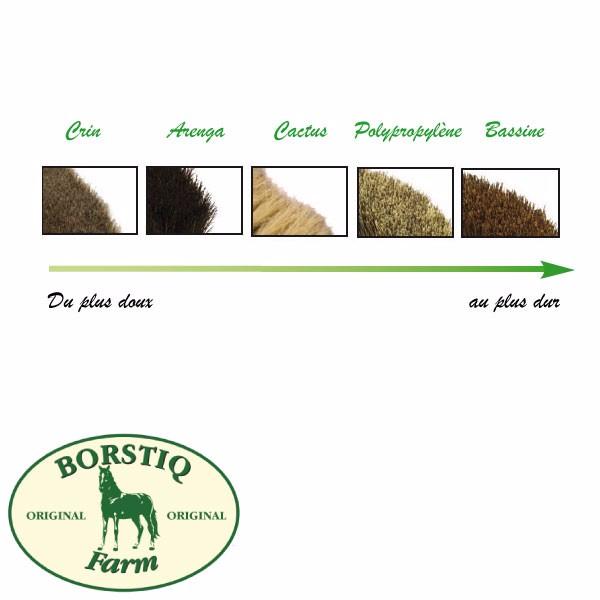 BORSTIQ - Brosse Banane Ergonomique Dos Bois en Fibres Bassine Petit Modèle 180 mm