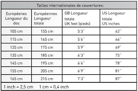 WALDHAUSEN - Chemise Anti Mouches imperméable PROTECT BLEU CIEL 115 CM/5'6/168 CM