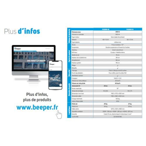 BEEPER - Trottinette Scootcross Electrique Cavalier 3000W XTREM