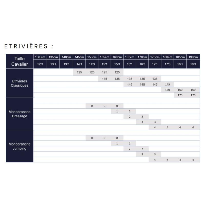 ANTARES - Étrivières de Dressage Doublées Veau à Réglage Bas Boucle Conway NOIR Taille 00 (44 CM-50 CM)