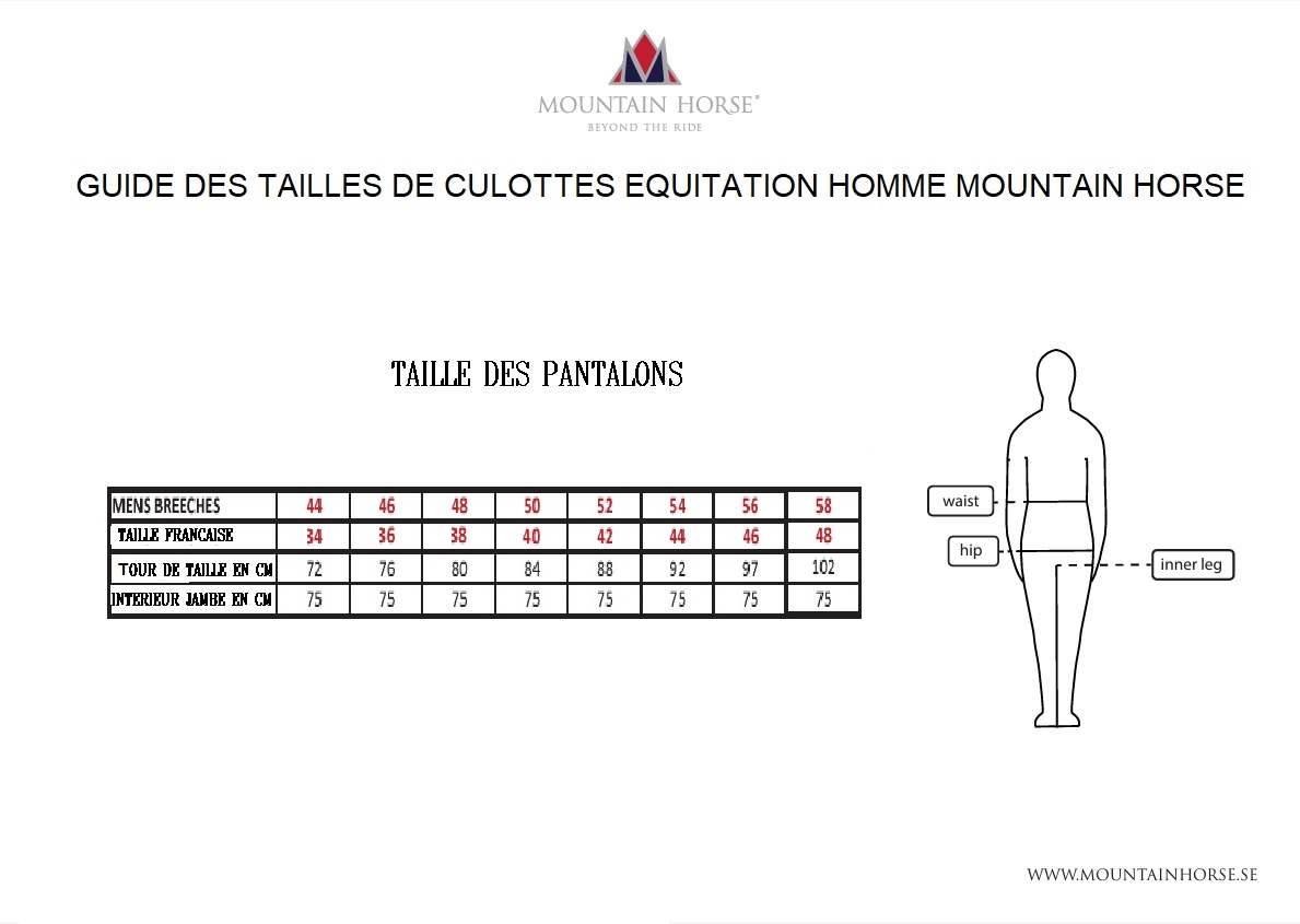 MOUNTAIN HORSE - Pantalon Equitation Homme Anti Tâches GRIP Intégral ROBIN 34 FR HOMME MARINE