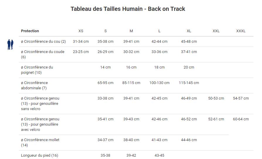 BACK ON TRACK - Coudière en tissus WELLTEX Décontractant tennis elbow Taille XS