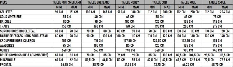 WALDHAUSEN - Harnais d'Attelage Cheval Complet en Cuir COB à Trait PONEY D/PUR-SANG