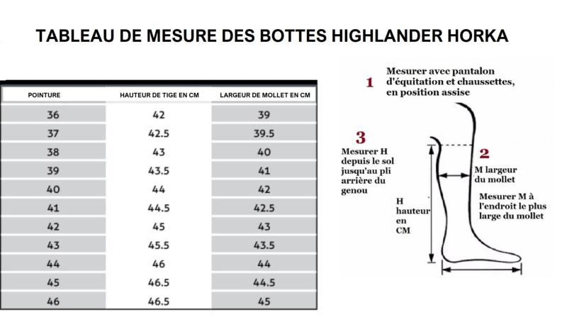 HORKA - Bottes Fourrées Imperméables pour l'Écurie, HIGHLANDER CHOISIR UNE POINTURE NOIR/NOIR